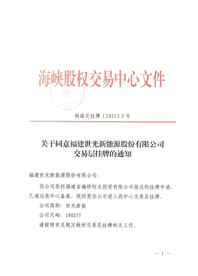 Felicitaciones cordiales por la cotización exitosa de SIGOLED en el centro de intercambio de acciones de Haixia